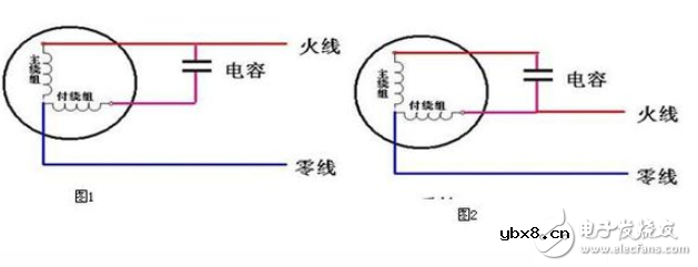 吊扇电容多大_吊扇电容接线图解