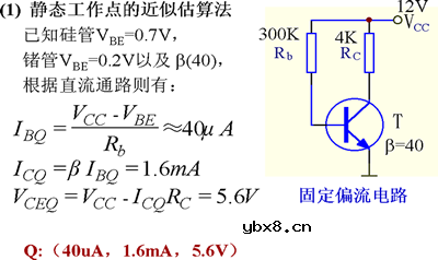 基本共射极放大电路电路分析