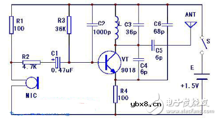 调频（FM）发射机电路图大全（调频收音机/调频中频/兆瓦无线电发射机电路图详解）