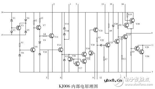 可控硅移相电路设计攻略 —电路图天天读（156）