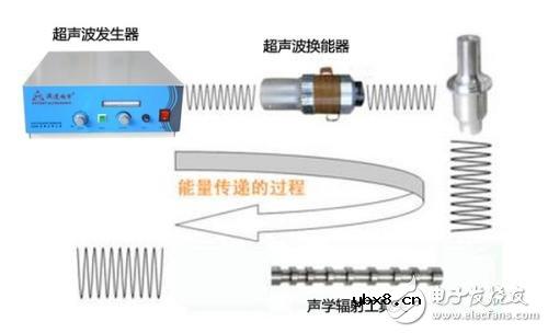 大功率超声波发生器电路图大全（四款大功率超声波发生器电路设计原理图详解）
