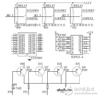 光耦驱动继电器电路图大全（光电耦合器/ULN2803/开关电路）