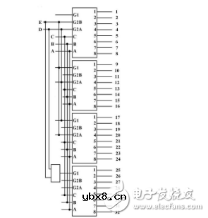 74HC138组成32线译码器的电路图 74HC138组成32线译码器方法