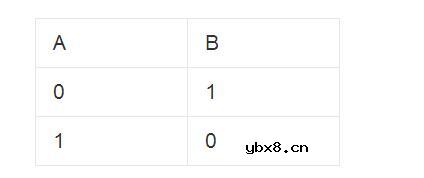 门电路作用是什么_门电路有几种电路