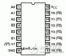 用74ls138构成时序脉冲分配器