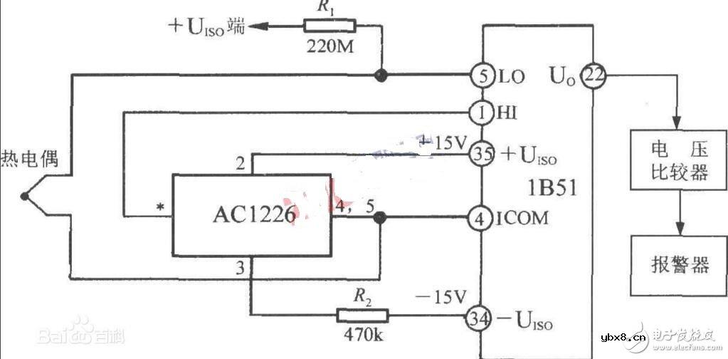 信号调理电路的原理及其作用解析