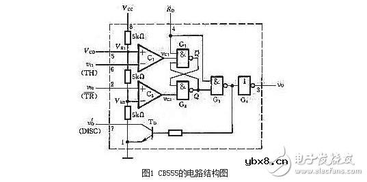 555定时器解析，555定时器的工作模式及其应用