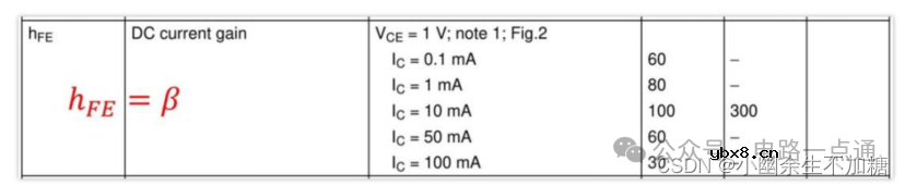硬件工程师入门基础元器件与电路原理