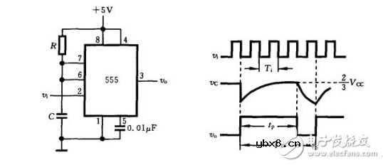 555内部电路结构与万用表测试555芯片的性能