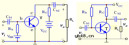 基本共射极放大电路电路分析