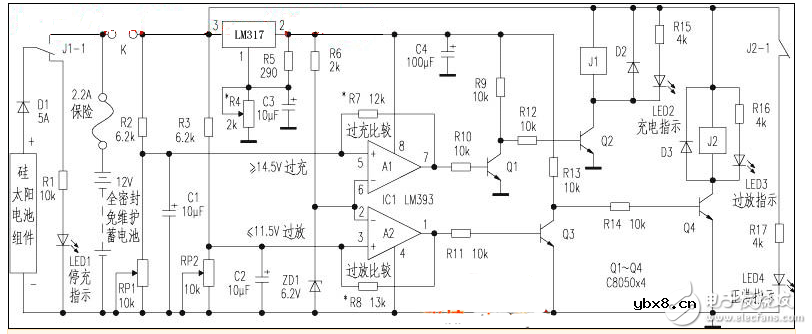 太阳能控制器电路图大全（LM393/电源/PIC12F675单片机控制器）