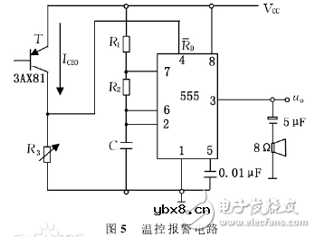 多谐振荡器电路图大全（温控报警/555/自激振荡电路/压控TTL对称多谐振荡器）