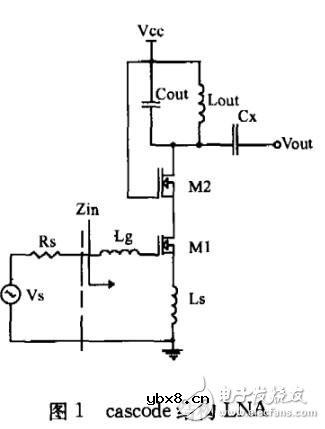 射频电子电路设计图集锦TOP8 —电路图天天读（135）