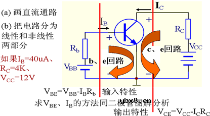 基本共射极放大电路电路分析
