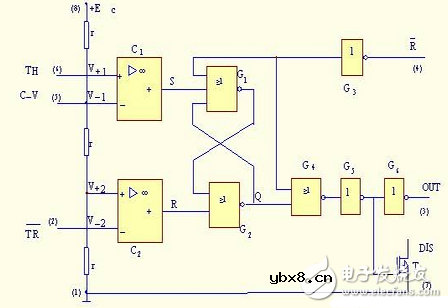 555定时器的电路结构与功能，由555定时器实现看门狗电路