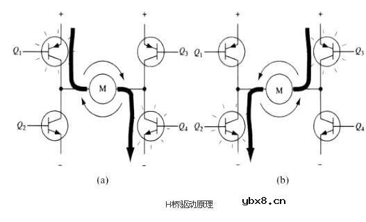 mos管h桥电机驱动电路图