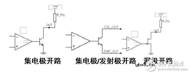 TLV3501怎么做比较器,TLV3501比较器电路设计思路