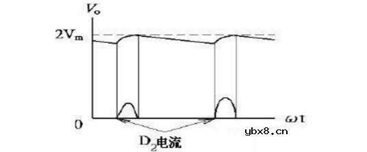 简单直流二倍压电路介绍