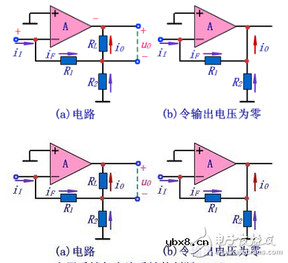 判断电压反馈与电流反馈