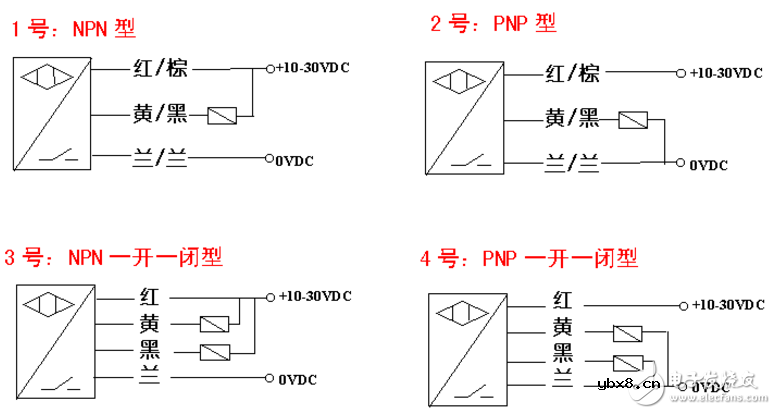 红外线光电开关接线图_红外线光电开关的结构与原理