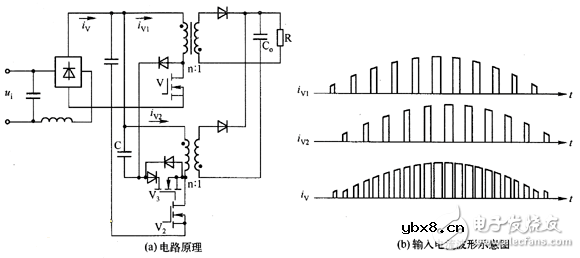 什么是有源钳位电路 有源钳位电路图文详解