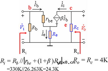 基本共射极放大电路电路分析