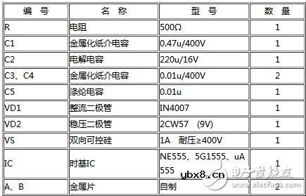 基于CD4013实现的一按键双功能电路详解
