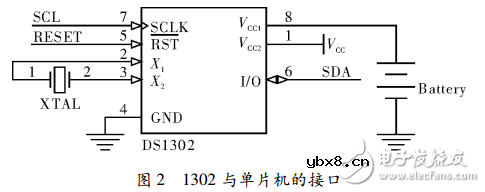 5v太阳能路灯电路图大全（四款5v太阳能路灯原理图详解）