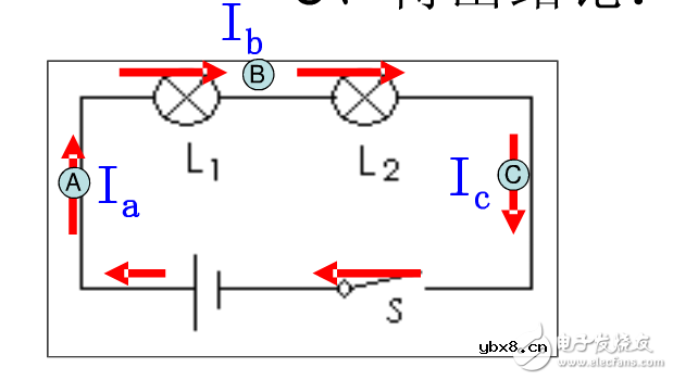 探究串并联电路电流特点与规律