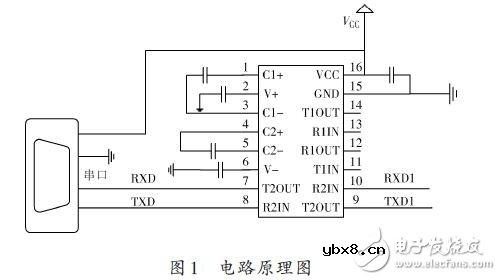 RS232串口转红外通讯电路原理剖析