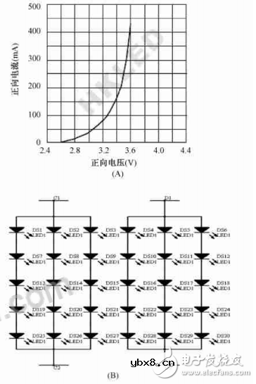 太阳能路灯电路设计与仿真