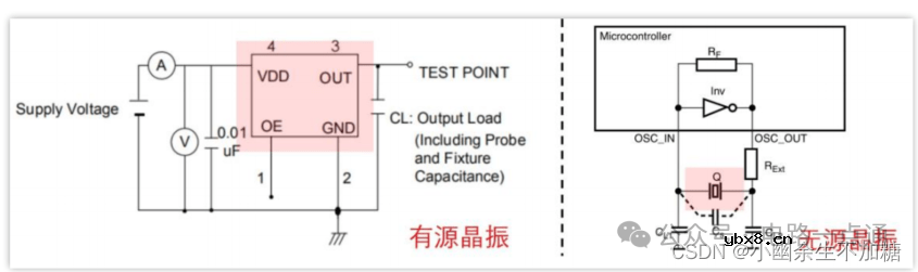硬件工程师入门基础元器件与电路原理