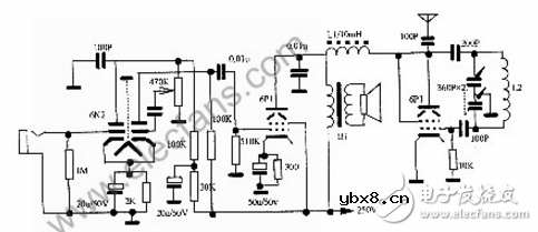 电子管发射机电路图大全（6Pl电子管/调频发射机电路图详解）