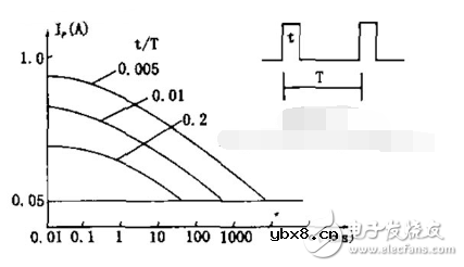 红外线光电开关接线图_红外线光电开关的结构与原理