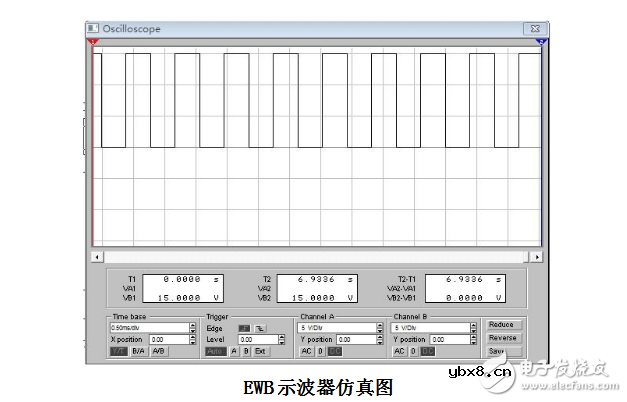 占空比可调的方波发生器（基于555的电路原理图与制作）