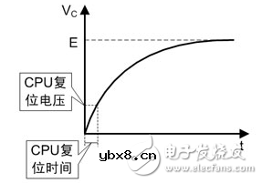 单片机上电复位电路图大全