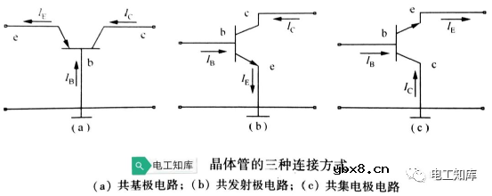 五大电子技术知识详解（逻辑门电路 可控硅 二三极管）