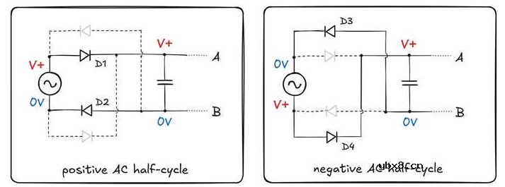 二极管的妙用 电路保护、用二极管作电压基准、整流器与包络跟随器