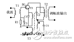 调幅发射机电路图大全（振幅调制/锁相环/晶体管发射机电路图详解）