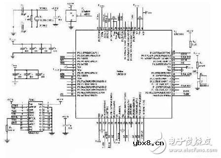 剖析LPC2119USB-CAN连接器电路设计方案