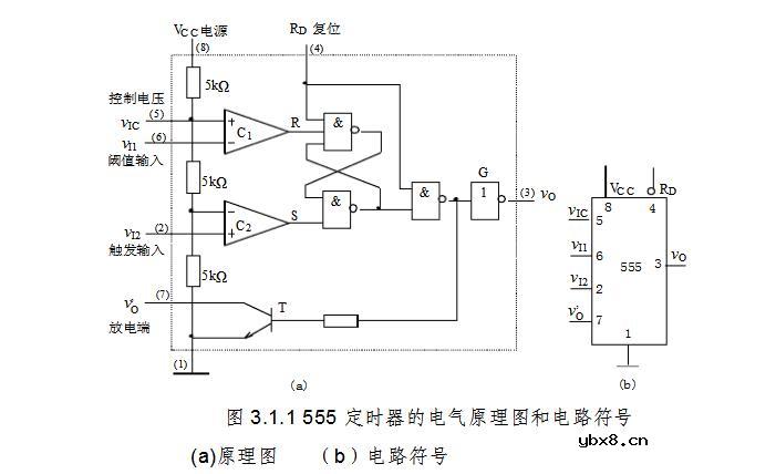 555电路产生不同波形有哪些_555定时器产生三种波形介绍