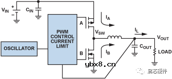 二极管学习笔记