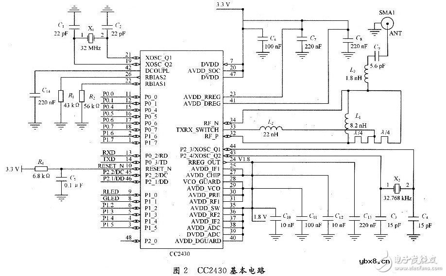 三种传感电子电路设计详解