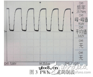 一种简易PWM温控风扇电路设计