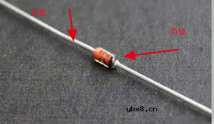 二极管极性判断方法有哪些？给大家讲一下二极管怎么分正负？
