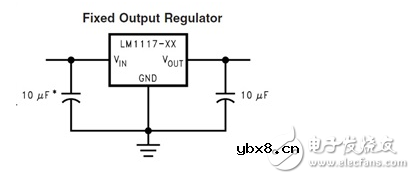 lm1117引脚图及功能使用