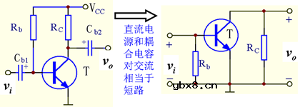 基本共射极放大电路电路分析