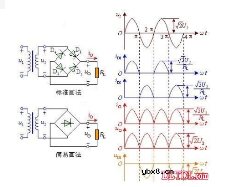 2个二极管全波整流电路图分享