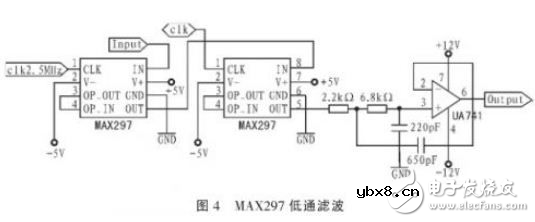FPGA电子电路设计图集锦TOP12 —电路图天天读（105）