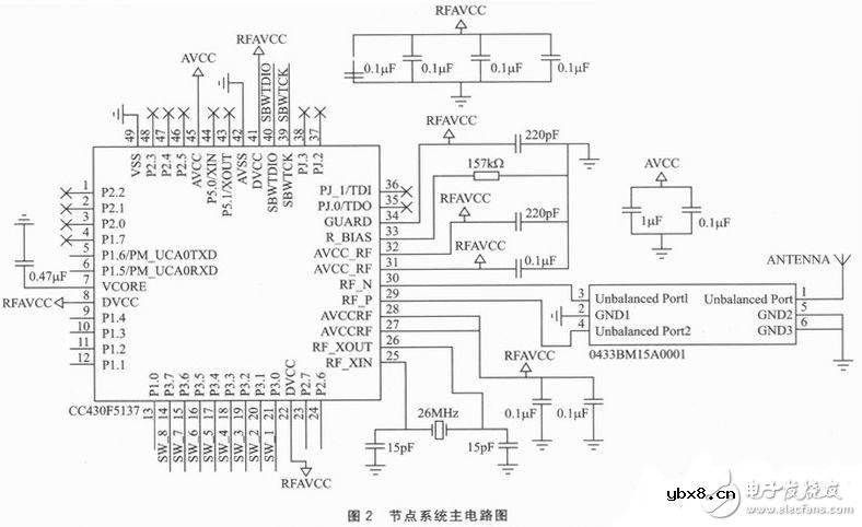 低功耗射频无线数据采集节点电路